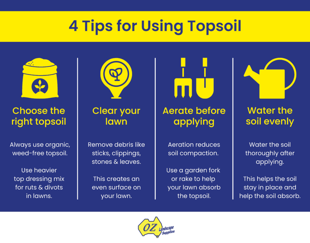 OLS 4 Tips for Using Topsoil blog 20230130