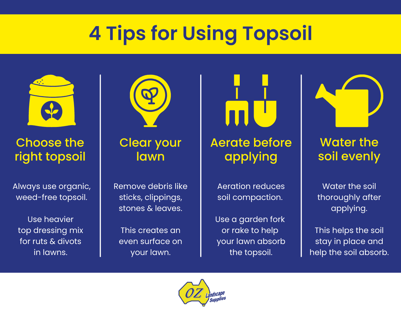 4 Tips for Using Topsoil for Grass in Aussie Gardens Oz Landscape