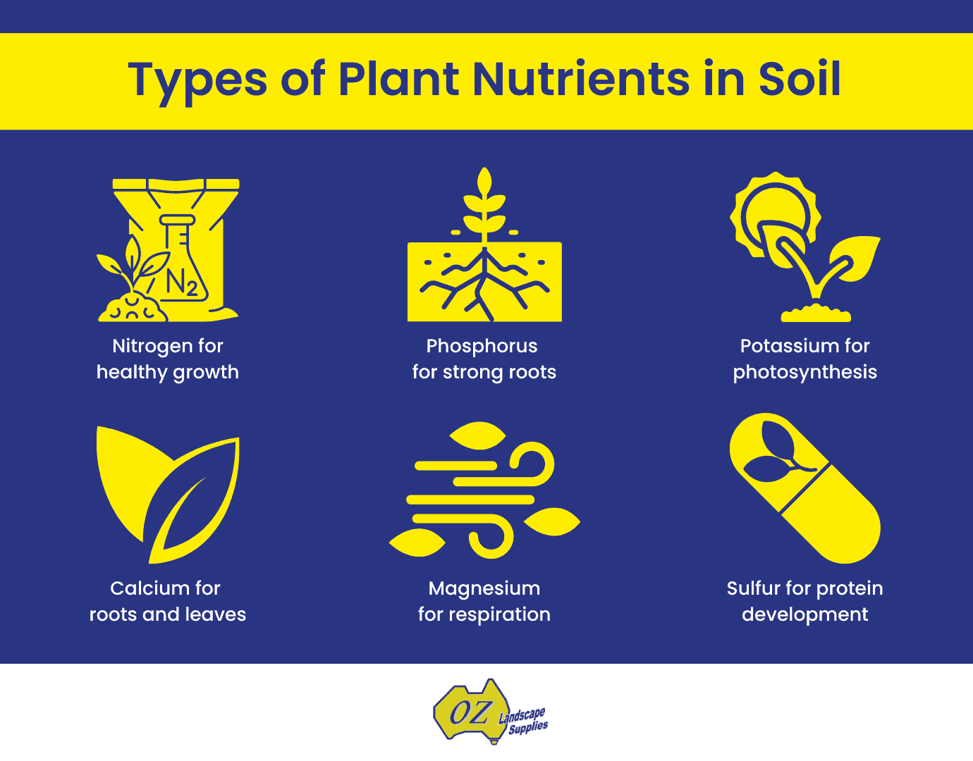 5 Easy Ways To Add Plant Nutrients To Your Garden Oz Landscape Supplies
